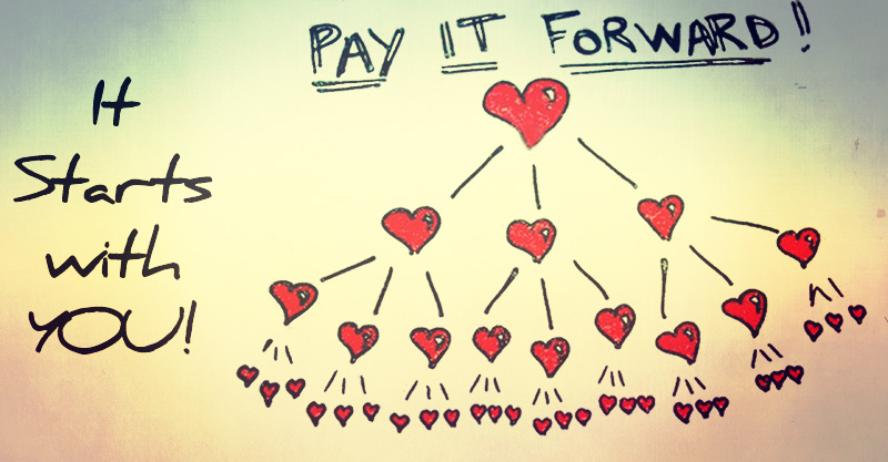 Pay-It-Forward